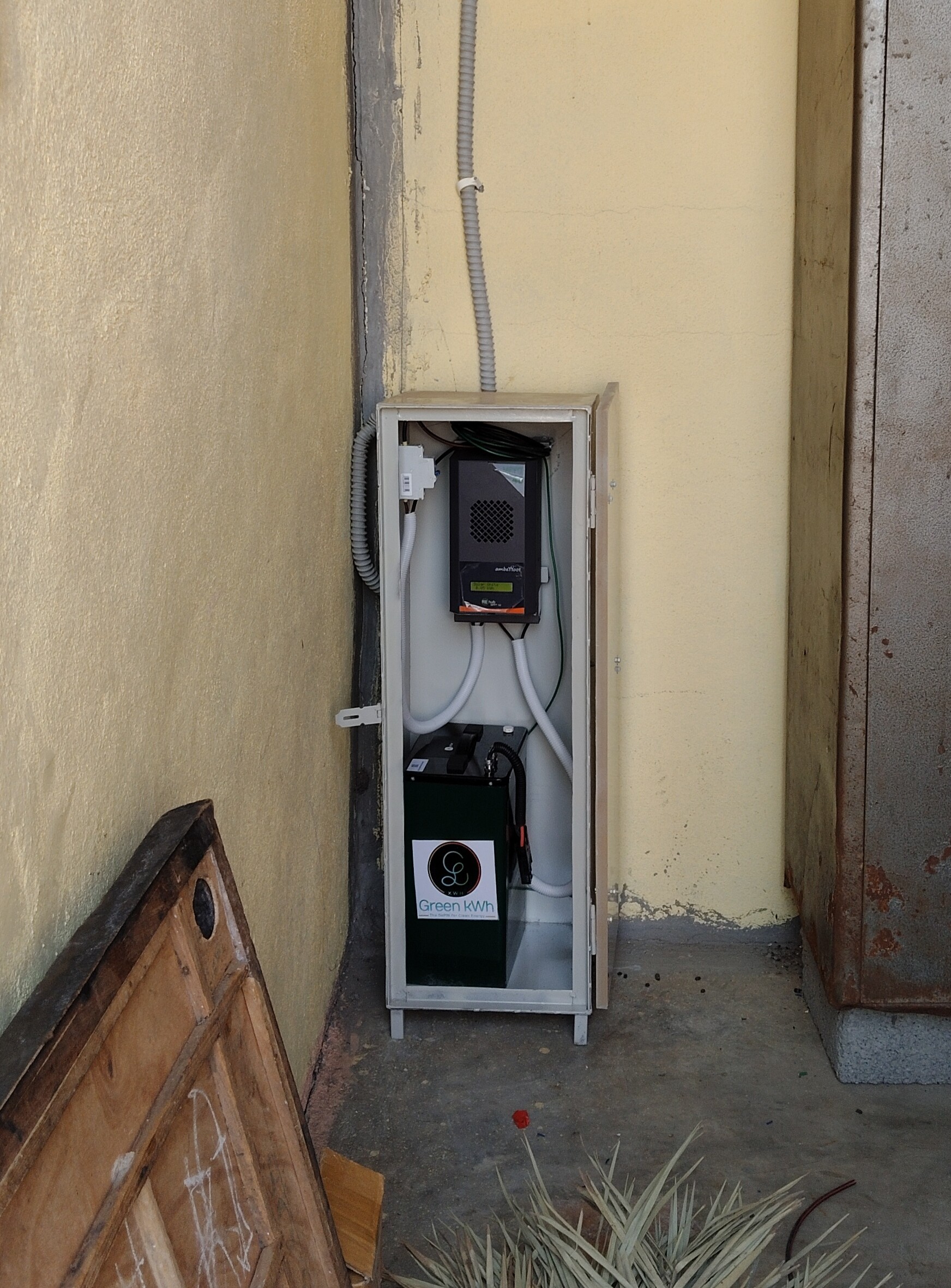 Smart Connected systems